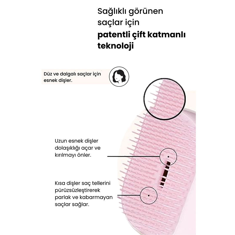Kompakt Şekillendirici - Dondurma Girdabı